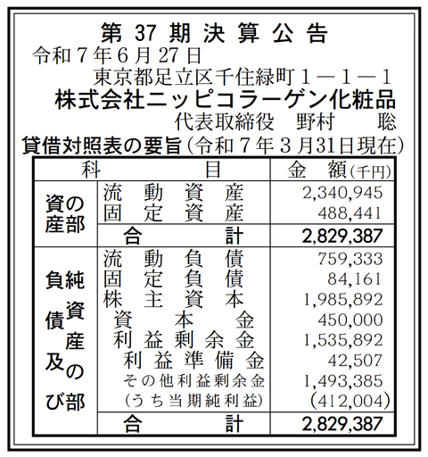 ニッピコラーゲン化粧品 決算公告（第37期）