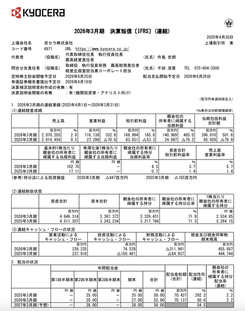 京セラ 2026年3月期通期決算