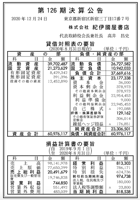 スクリーンショット 2020-12-24 10.11.39