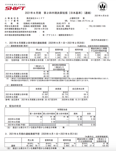 スクリーンショット 2021-04-08 18.34.44