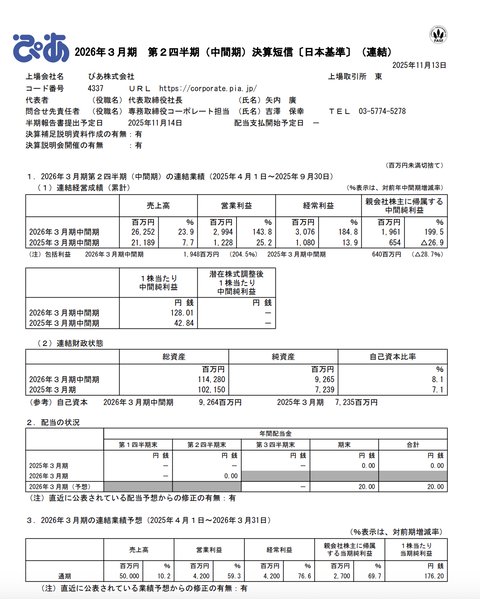 ぴあ 2026年3月期第2四半期決算