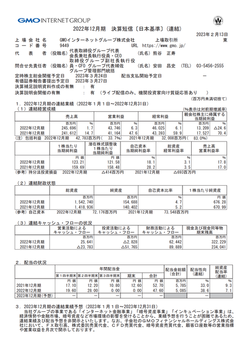 スクリーンショット 2023-02-13 15.39.47