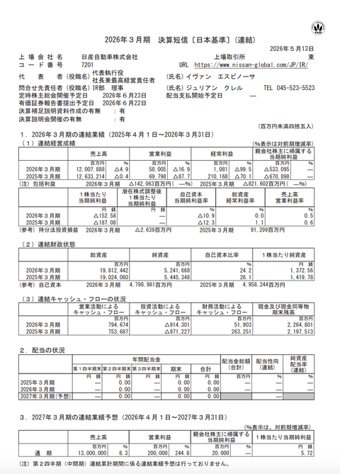 日産自動車 2026年3月期通期決算