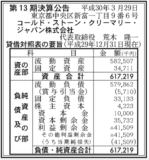 スクリーンショット 2018-07-26 14.42.16