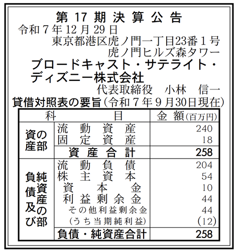 ブロードキャスト・サテライト・ディズニー 決算公告（第17期）