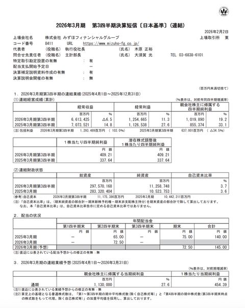 みずほフィナンシャルグループ 2026年3月期第3四半期決算