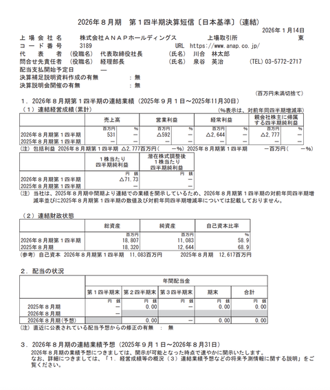 ANAPホールディングス 2026年8月期第1四半期決算