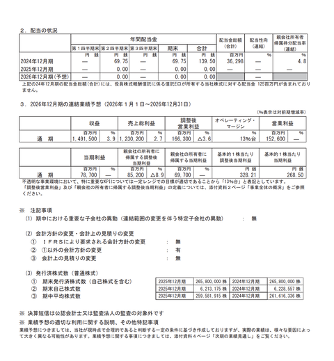 スクリーンショット 2026-02-13 15.51.32