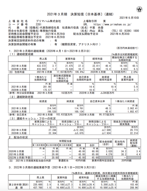スクリーンショット 2021-05-10 14.46.00