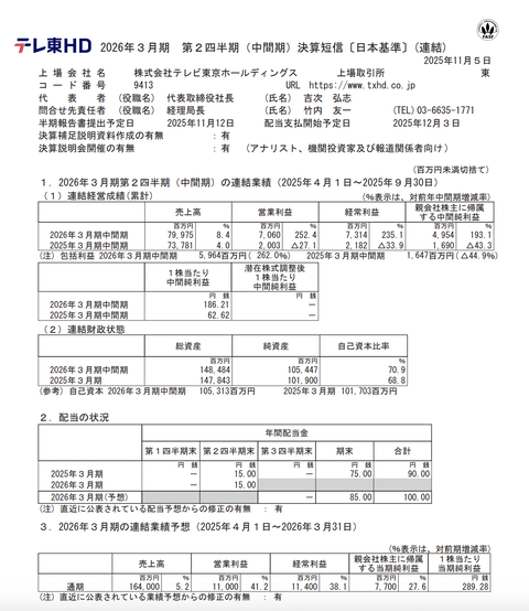 テレビ東京HD 2026年3月期第2四半期決算