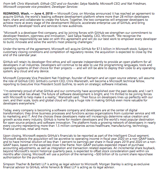 Microsoft Reportedly Acquires GitHub; Announcement Expected Later Today