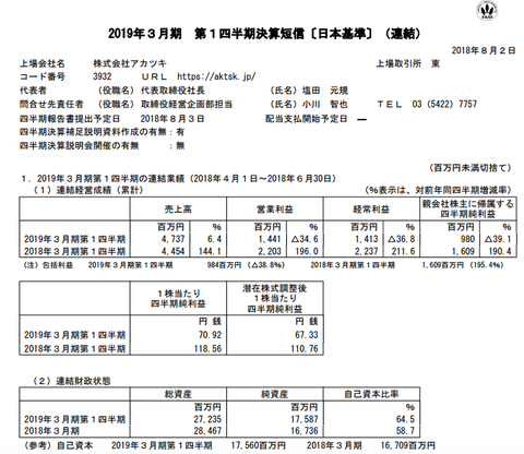 スクリーンショット 2018-08-02 15.33.13