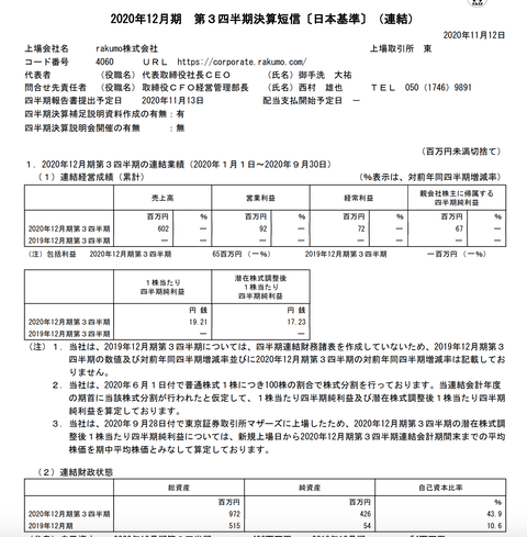 スクリーンショット 2020-11-15 10.42.42