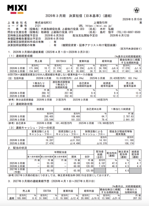MIXI 2026年3月期通期決算