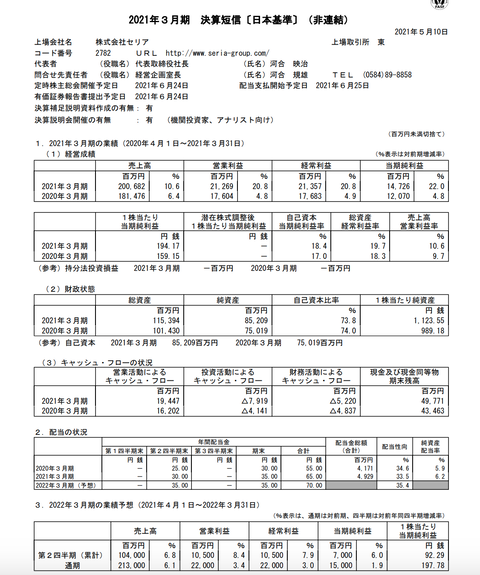 スクリーンショット 2021-06-06 11.48.54