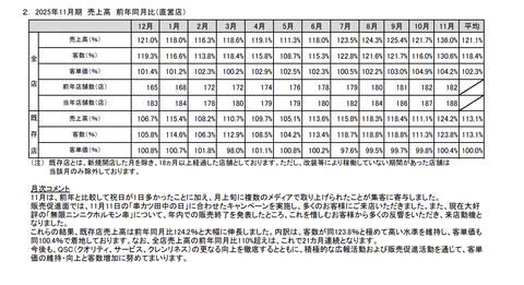 スクリーンショット 2025-12-05 11.53.57