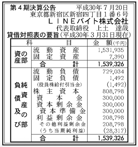 スクリーンショット 2018-07-20 16.40.59