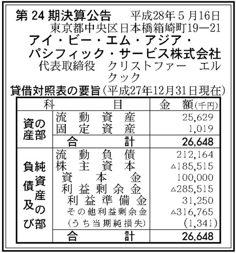 IBMアジアパシフィックサービス決算