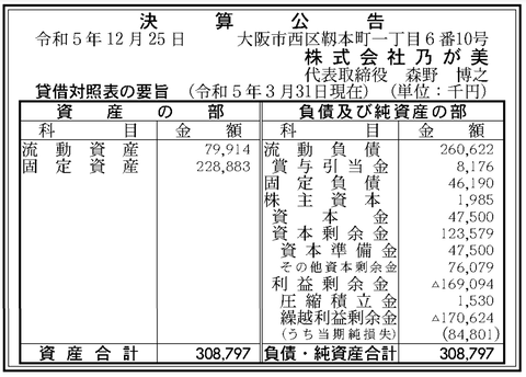 スクリーンショット 2023-12-25 9.28.31