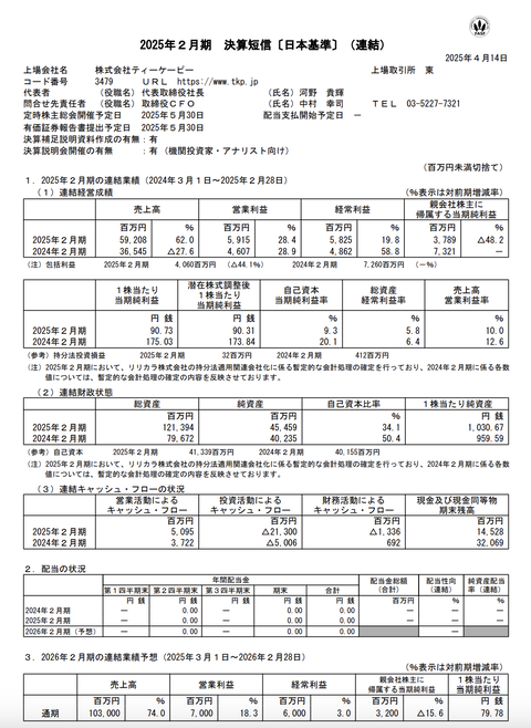 スクリーンショット 2025-04-14 16.37.06