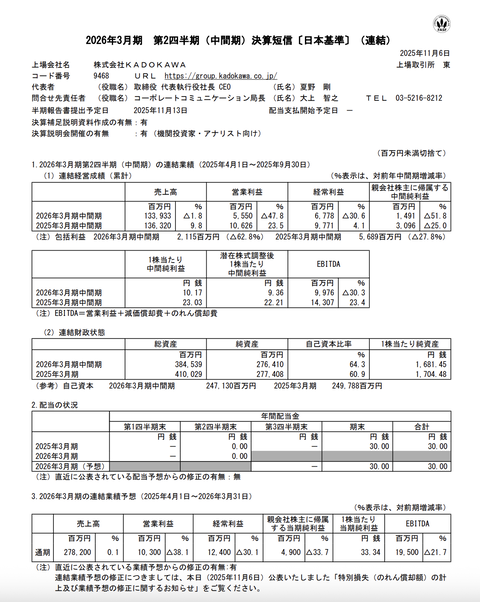 KADOKAWA 2026年3月期第2四半期決算