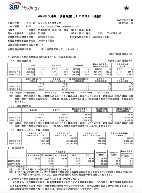 SBIホールディングス 2026年3月期通期決算