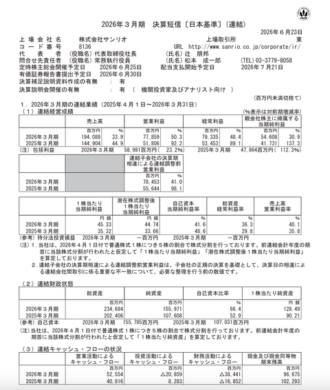 サンリオ 2026年3月期通期決算