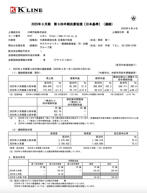 スクリーンショット 2025-02-04 16.06.45