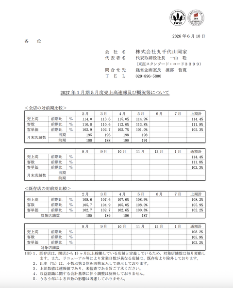 山岡家 月次業績（2026年5月度）
