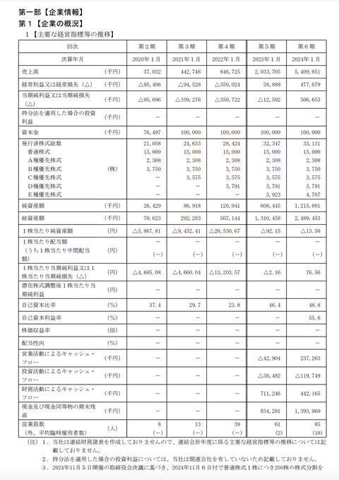 スクリーンショット 2025-01-23 16.00.50