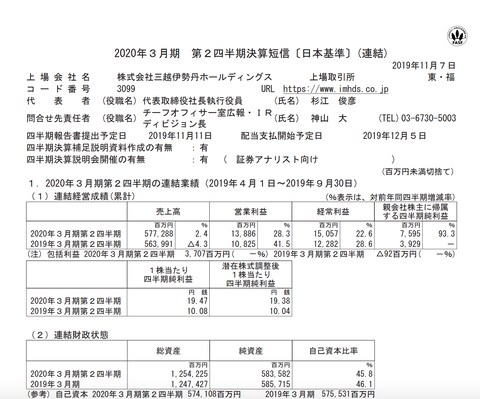 スクリーンショット 2019-11-25 7.38.08