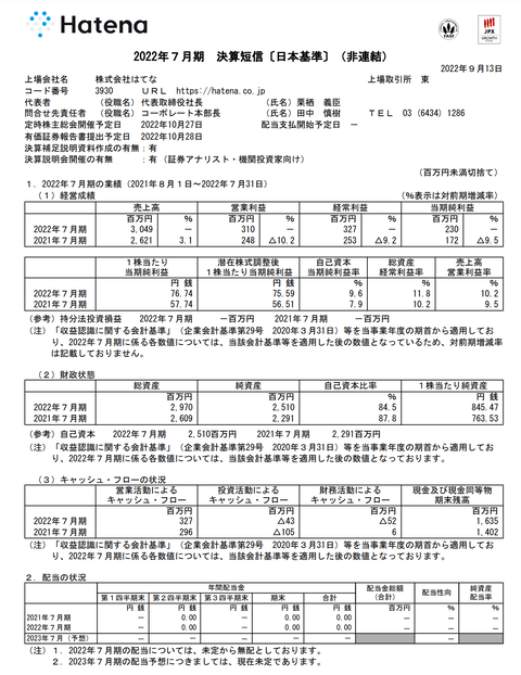 スクリーンショット 2022-09-13 15.39.45