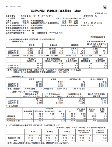4℃ホールディングス 2026年2月期通期決算