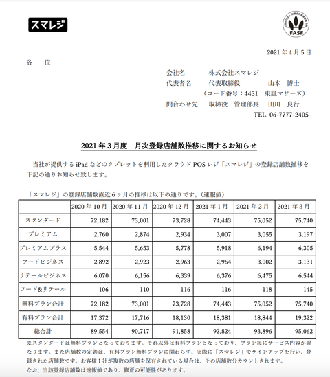 スクリーンショット 2021-04-06 8.10.46
