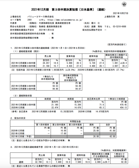 スクリーンショット 2021-10-27 19.16.36