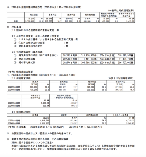 スクリーンショット 2025-10-09 16.43.38