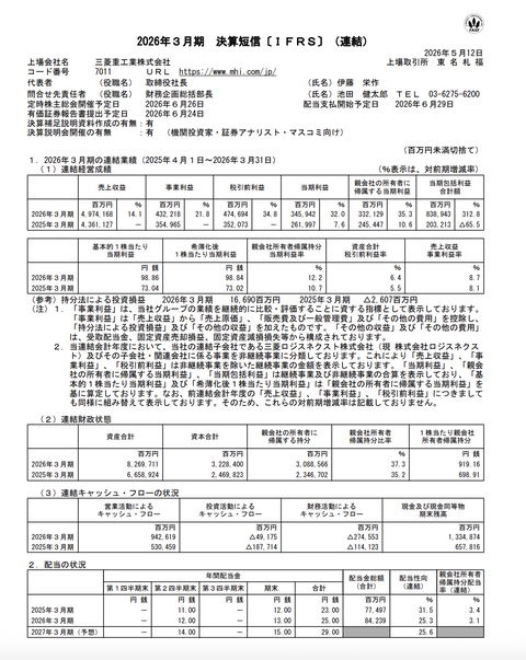 三菱重工業 2026年3月期通期決算