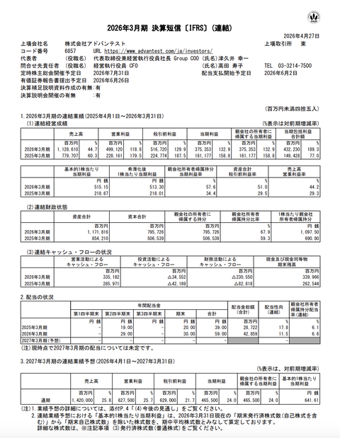 アドバンテスト 2026年3月期通期決算