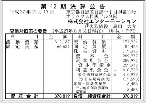 エンターモーション_決算