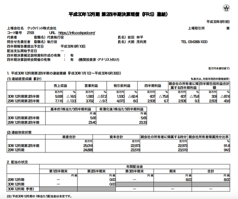 スクリーンショット 2018-08-09 17.29.03
