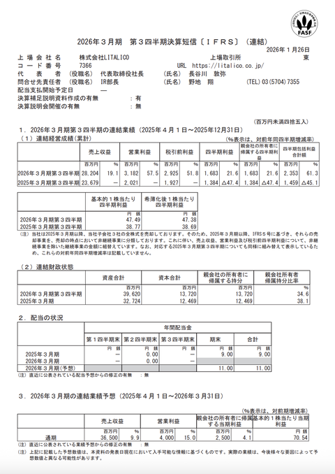 LITALICO 2026年3月期第3四半期決算