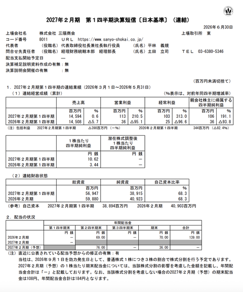 三陽商会 2027年2月期第1四半期決算