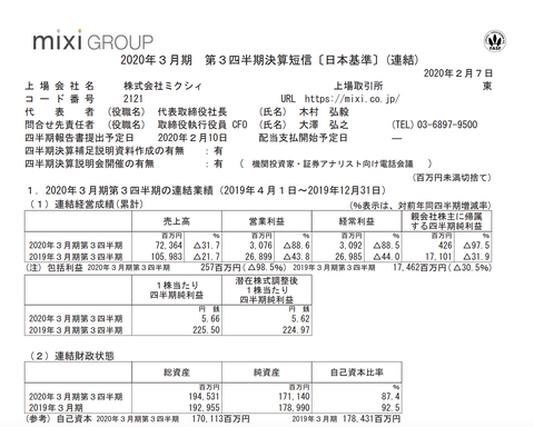 スクリーンショット 2020-02-07 15.55.09