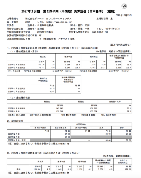 ドトール・日レスHD 2027年2月期第2四半期決算