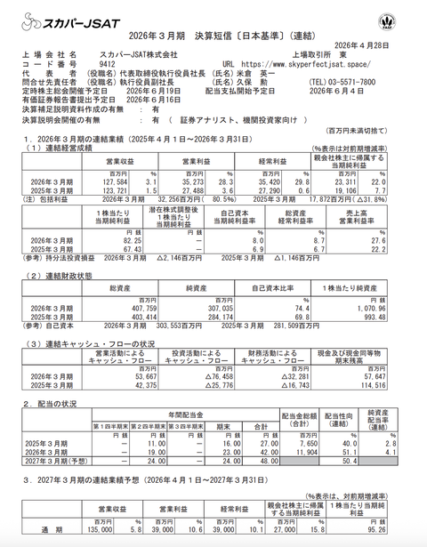 スカパーJSAT 2026年3月期通期決算