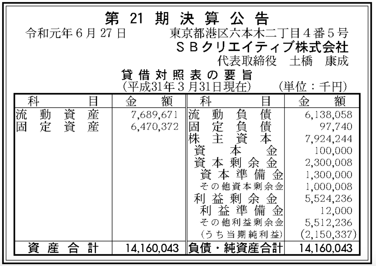 ソフトバンクグループの出版事業など Sbクリエイティブ 決算公告 第21期 官報ブログ