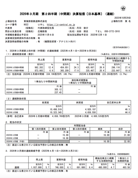 JR東海 2026年3月期第2四半期決算