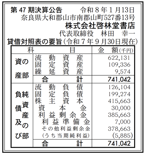 啓林堂書店 決算公告（第47期）