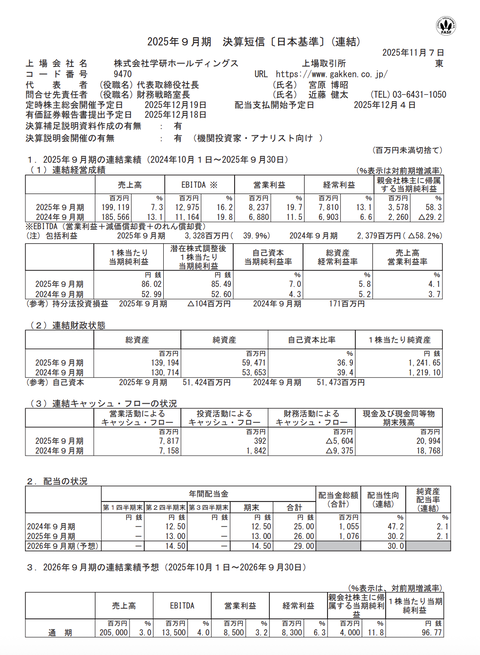 学研HD 2025年9月期通期決算