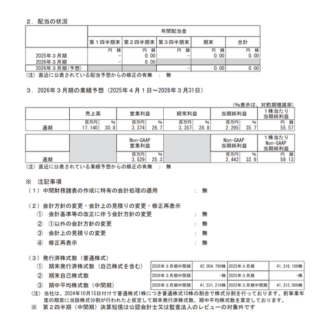 スクリーンショット 2025-10-31 17.17.49